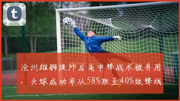 沧州雄狮换帅后高中锋战术被弃用，头球成功率从58%跌至40%致锋线哑火